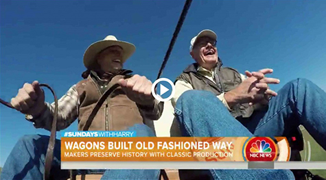 TODAY'S “Sundays with Harry” Highlights HWWS - Hansen Wheel and