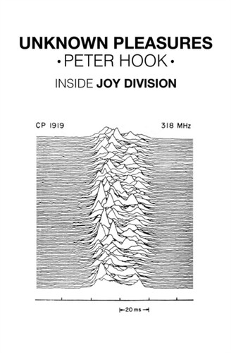 Unknown Pleasures 9781471148330 Paperback