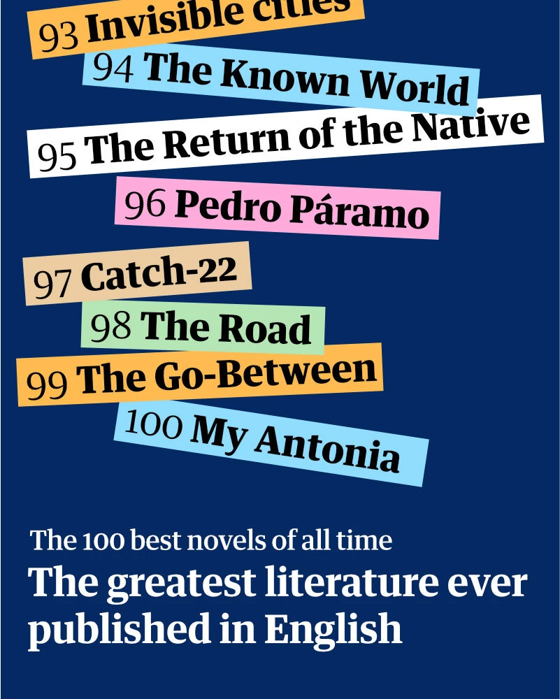 As featured in the Guardian - 100 best novels of all time