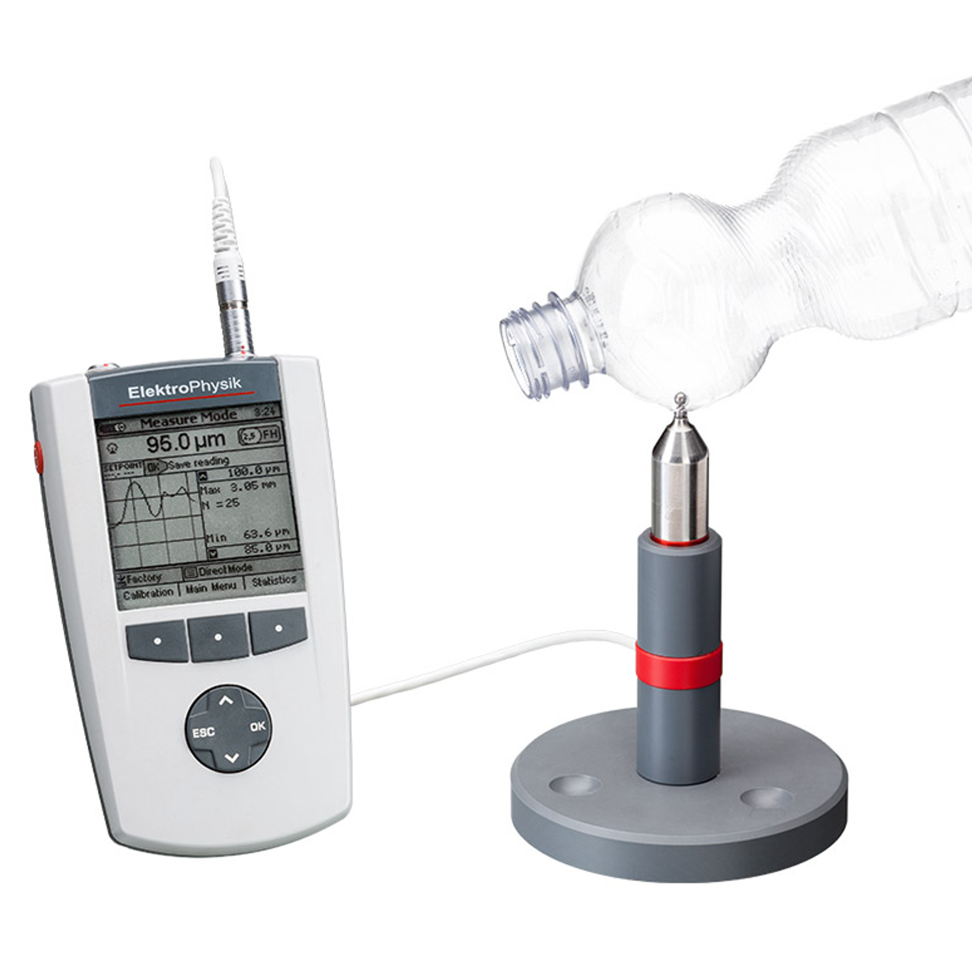 Thickness Gauges Ultrasonic Hall Effect Thickness Gauges Elektro