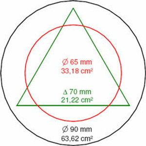 BAQ Hardness Calibration Plates