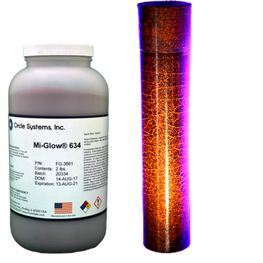 Daylight-Visible Fluorescent Particles