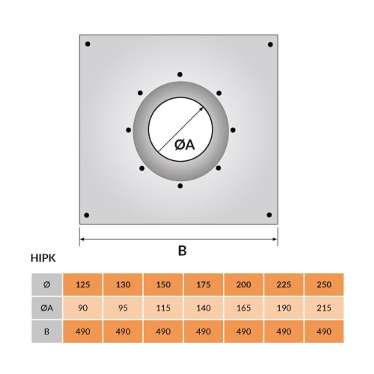 Montage correcte d'une plaque induction et joints d'étanchéité ? 