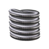 Conduits flexibles en inox