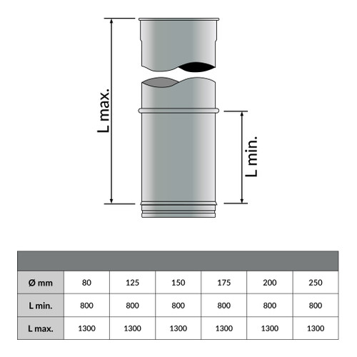 Longueur télescopique 80-130cm Ø 150mm - Dessin géométrique