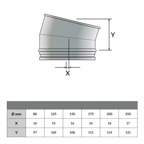Coude fixe 15° Ø 125mm - Dessin géométrique