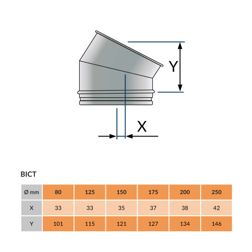 Coude fixe 30° ø 125mm