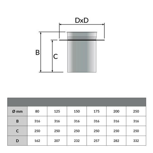 Couverture + brassard Ø 125mm - Dessin géométrique