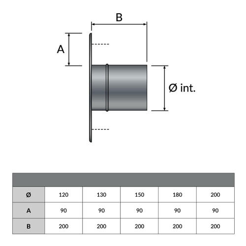 Coffre de fermeture circulaire gris pour Ø 130mm - Dessin géométrique