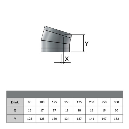 Coude 15° Convesa premium Ø 100mm - Dessin géométrique