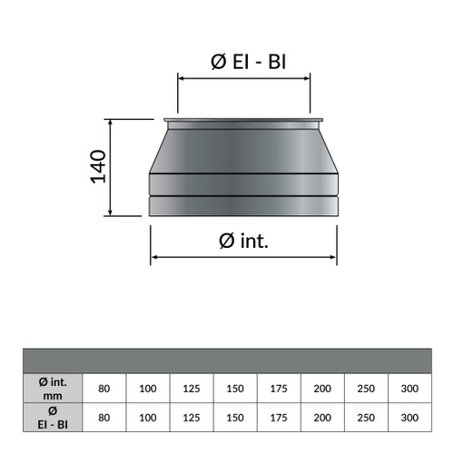 Adaptateur double - simple paroi Convesa premium Ø 100 mm - Dessin géométrique Adaptateur double - simple paroi Convesa premium Ø 100 mm - Dessin géométrique