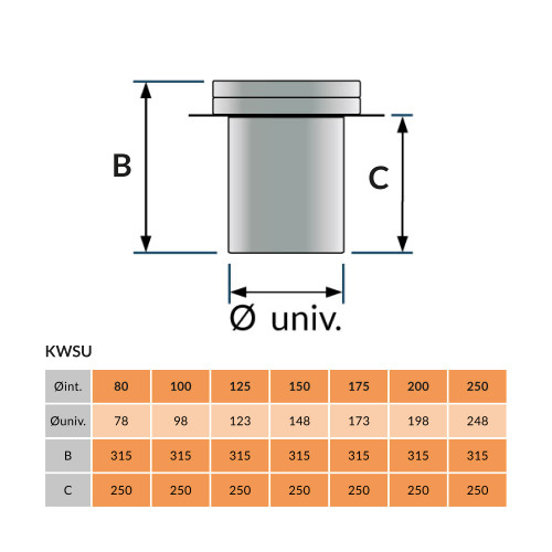 Prolongateur avec base double paroi Ø 200 mm