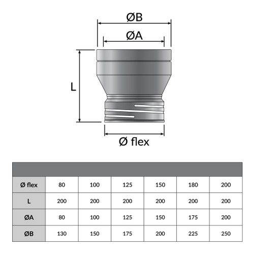 Adaptateur flexible - double paroi Ø 200 mm - Dessin géométrique Adaptateur flexible - double paroi Ø 200 mm - Dessin géométrique