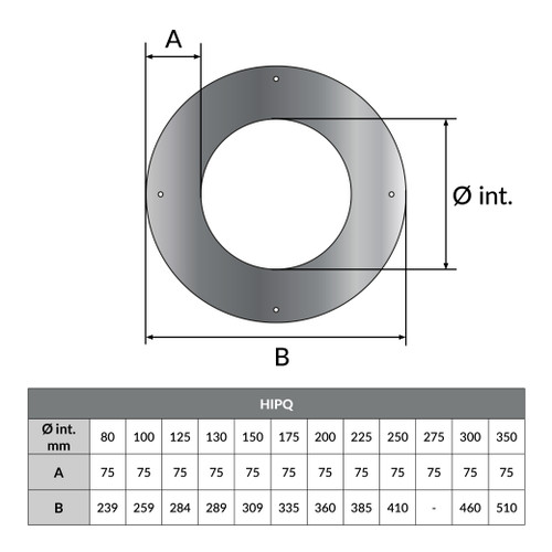 Enjoliveur pour simple paroi 175 mm et double paroi 125 mm noir mat