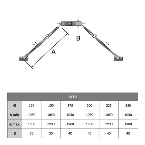 Kit d'ancrage avec support à haubans pour SP 200 mm et DP 150 mm