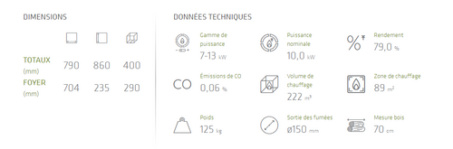 Poêle à bois - Lacunza Paris 800 10kW - Données Techniques