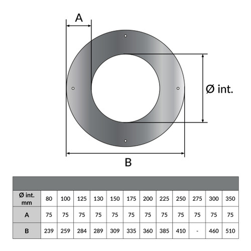 Rosace de finition 7.5 cm avec collier aimanté pour SP 225 mm et DP 175 mm - Dessin géométrique