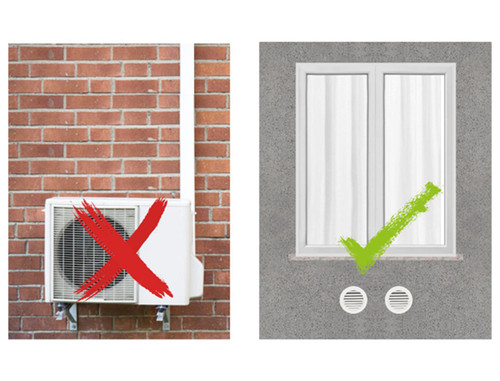 Climatiseur Monobloc - 2,93 kW
