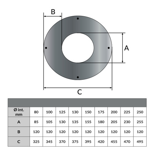 Enjoliveur 12 cm pour SP 125 mm - Dessin géométrique