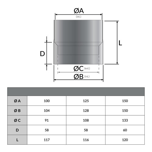 Tuyau de poêles anti-bistre Ø 150 mm acier inoxydable