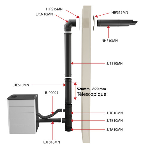 Kit Ventouse Horizontal pour Poêle à Granulés