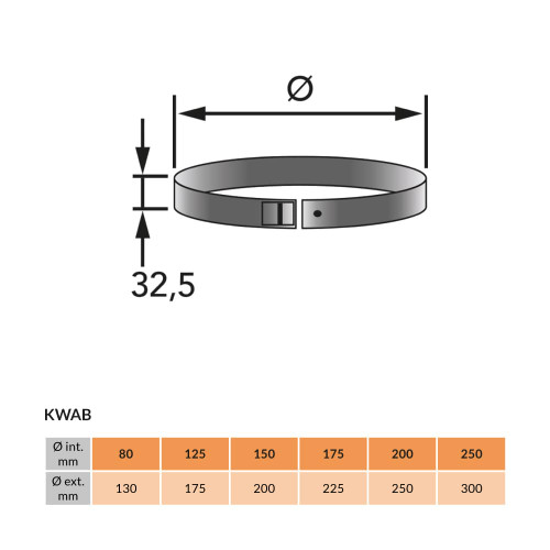 Klemband diameter 200 mm dubbelwandig geïsoleerd RAL9004 voor EW 250 mm en DW 200 mm