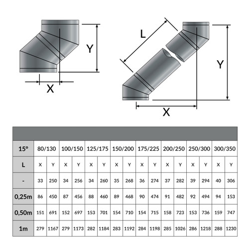 Coude 15° Convesa premium Ø 80mm noir mat - Dessin géométrique