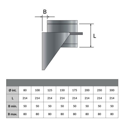 Support mural Convesa premium Ø 200 mm noir mat - Dessin géométrique