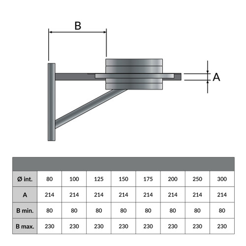 Support mural réglable 8-23 cm Convesa premium Ø 80mm noir mat - Dessin géométrique
