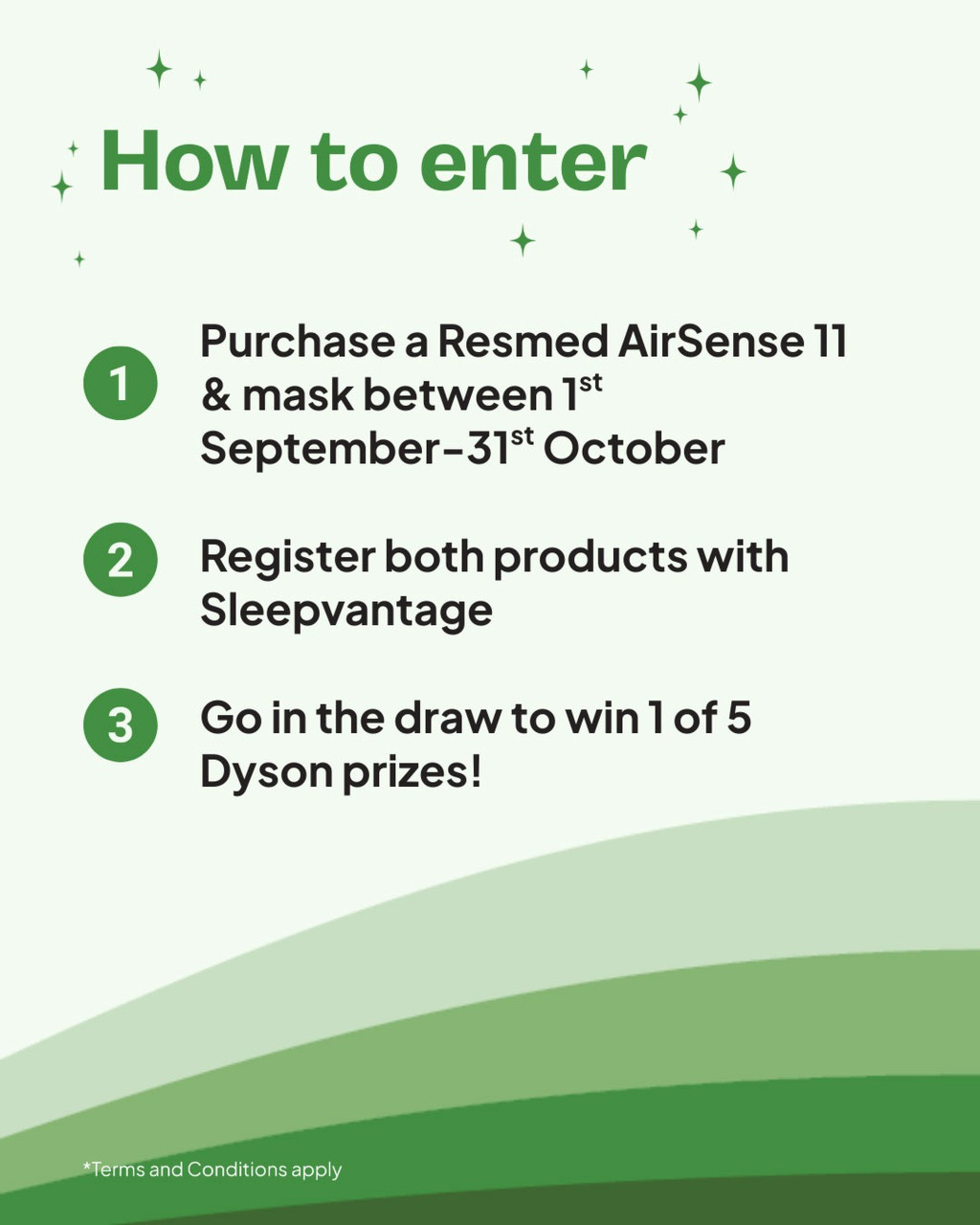 Resmed Airsense 11 Auto Machine and Mask Resmed Airsense 11 Auto Machine and Mask