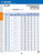 List_1950_-_V-SERIES_VPH-GDR