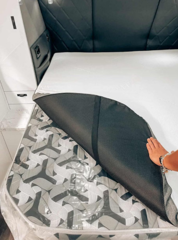 wanderlux caravan mattress topper