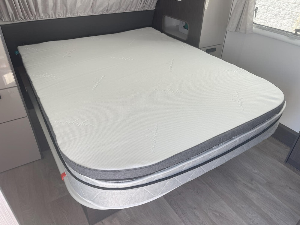 Wanderlux Caravan Mattress Topper DOUBLE