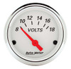 Arctic White Voltmeter