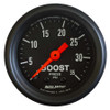 2-1/16in Z-Series Boost Gauge 0-35psi