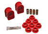 Stabilizer Bushings - Re