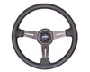 Collectors Wheel