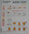 Lufthansa | A320-200 | 2011 | Safety Card