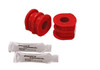 Energy Suspension Rear Sway Bar Bushing Set 21mm 7.5127R