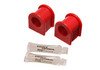 Energy Suspension FT SWAY BAR BUSHING SET 27MM 8.5133R