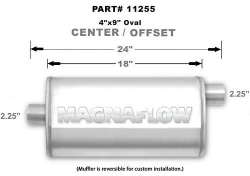 Magnaflow Perf Exhaust Stainless Muffler 2.25in. Offset In/Center 11255