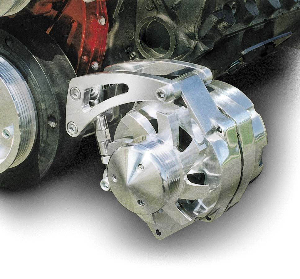 March Performance Bracket 20215