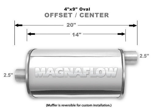 Magnaflow Perf Exhaust Stainless Muffler 2.5in Offset In/Center Out 14326