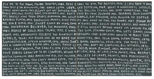 Set of 2 Wooden Wall Art with Playlist including 56 song titles