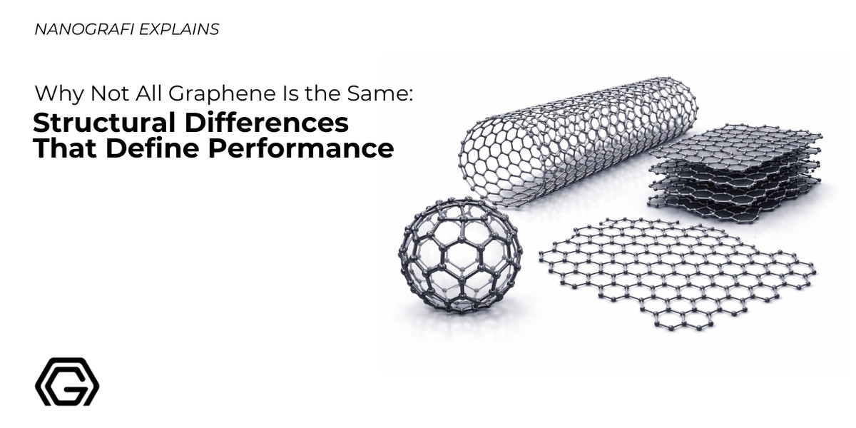 Why Not All Graphene Is the Same: Structural Differences That Define Performance