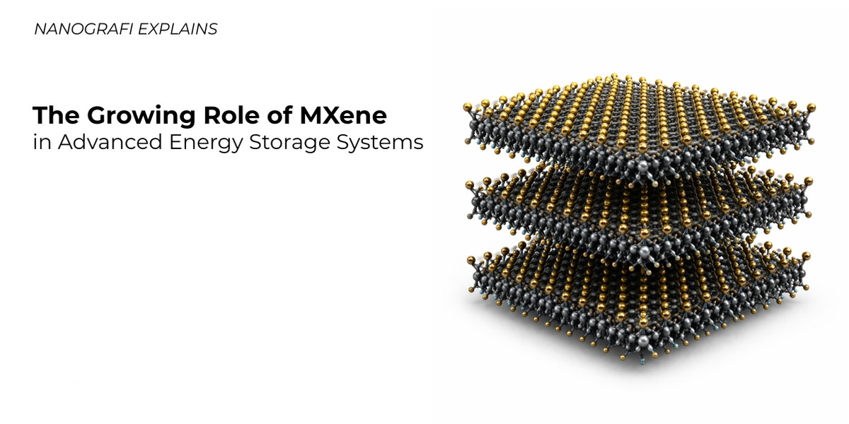 The Growing Role of MXene in Advanced Energy Storage Systems