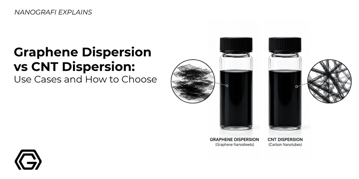 Graphene Dispersion vs CNT Dispersion: Use Cases and How to Choose
