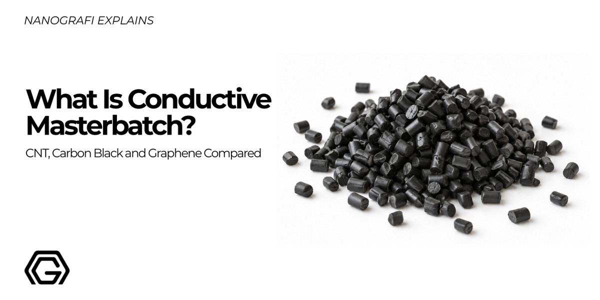 What Is Conductive Masterbatch? CNT, Carbon Black and Graphene Compared