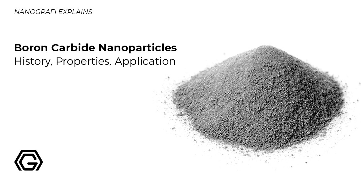 Boron Carbide Nanoparticles History, Properties, Application