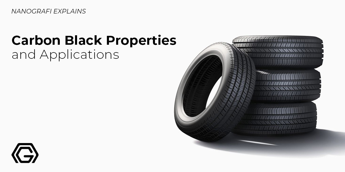 Carbon Black Properties and Applications